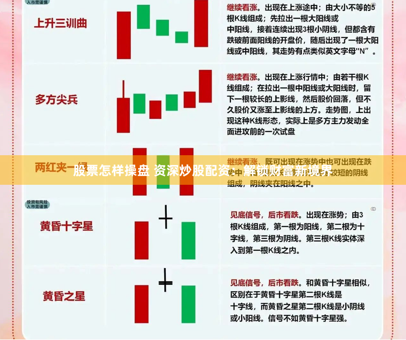 股票怎样操盘 资深炒股配资：解锁财富新境界