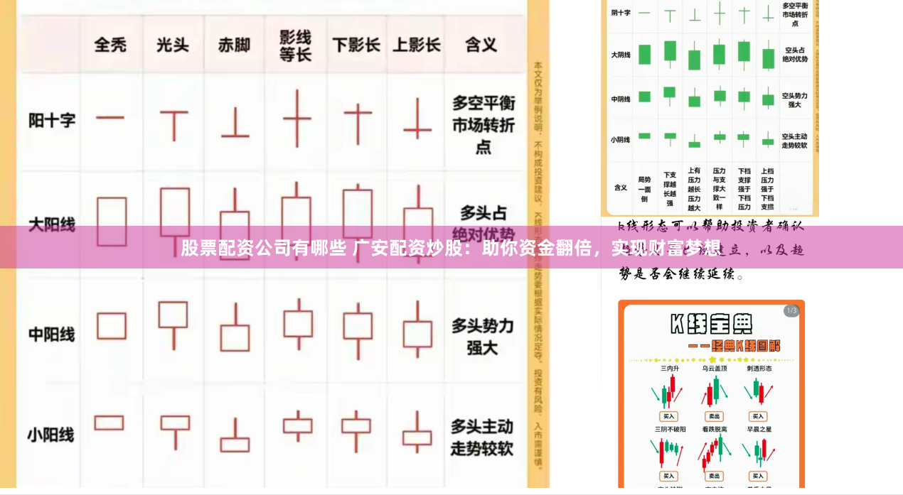 股票配资公司有哪些 广安配资炒股：助你资金翻倍，实现财富梦想