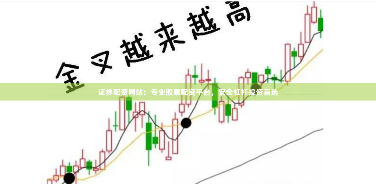 证券配资网站：专业股票配资平台，安全杠杆投资首选
