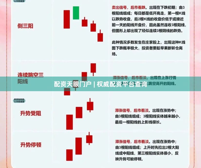 配资天眼门户 | 权威配资平台查询